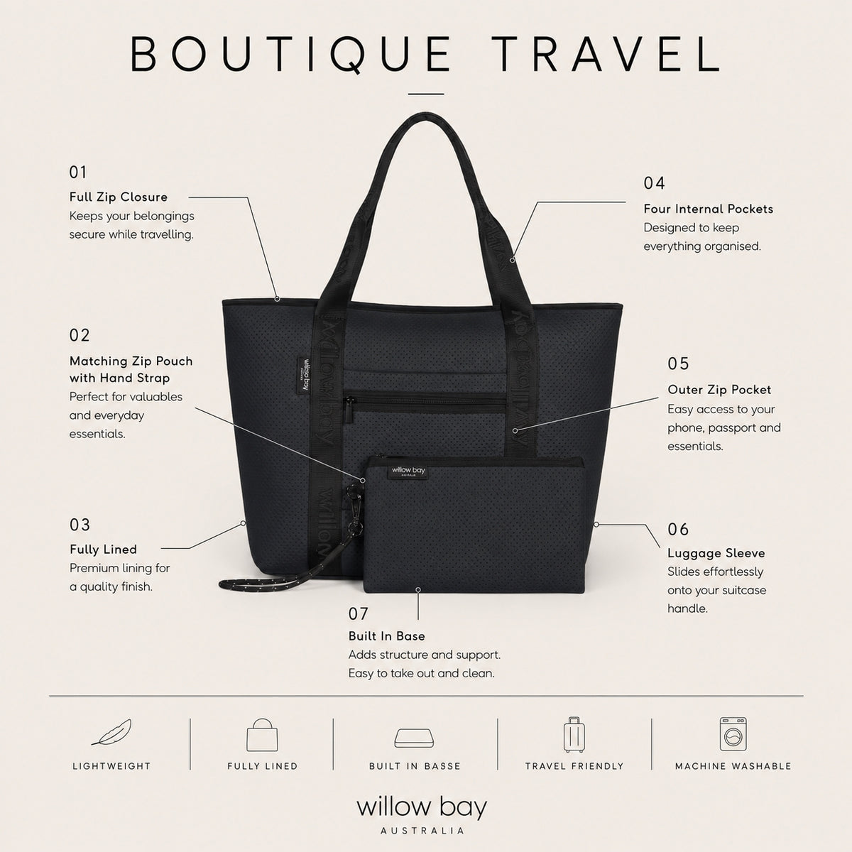 Boutique Travel Tote - Black & White