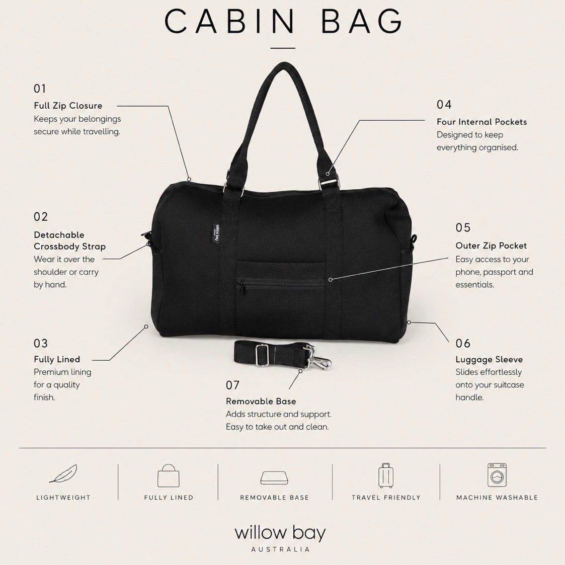 Cabin Bag - Black
